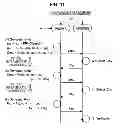 Fig. 11 - Information processing apparatus, signature generation apparatus, information processing method, signature generation method, and program