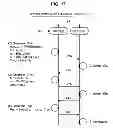 Fig. 17 - Information processing apparatus, signature generation apparatus, information processing method, signature generation method, and program