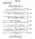 Fig. 18 - Information processing apparatus, signature generation apparatus, information processing method, signature generation method, and program