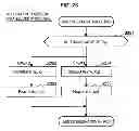 Fig. 23 - Information processing apparatus, signature generation apparatus, information processing method, signature generation method, and program