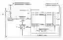 Fig. 01 - Recovery from decryption errors in a sequence of communication packets
