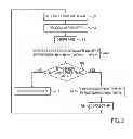 Fig. 03 - Recovery from decryption errors in a sequence of communication packets