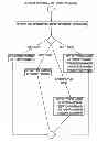 Fig. 01 - System for fitting audio signals for in-use ear