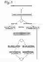 Fig. 06 - System for fitting audio signals for in-use ear