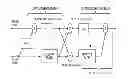 Fig. 01 - METHOD AND SYSTEM FOR ENHANCING THE INTELLIGIBILITY OF SOUNDS RELATIVE TO BACKGROUND NOISE