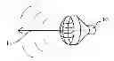 Fig. 01 - Canal-type receiver