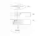 Fig. 06 - Apparatus and method to embed searchable information into a file, encryption, transmission, storage and retrieval
