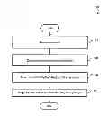 Fig. 01 - Text Detection in Images of Graphical User Interfaces