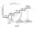 Fig. 02 - Gesture pre-processing of video stream with hold-off period to reduce platform power
