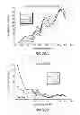 Fig. 28 - Compressive sensing with local geometric features