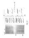 Fig. 33 - Compressive sensing with local geometric features