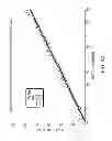 Fig. 45 - Compressive sensing with local geometric features