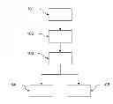 Fig. 01 - Method and device for road sign recognition