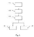 Fig. 02 - Method and device for road sign recognition