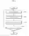 Fig. 06 - OBJECT DETECTION DEVICE, OBJECT DETECTION METHOD AND OBJECT DETECTION PROGRAM