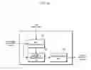 Fig. 11 - OBJECT DETECTION DEVICE, OBJECT DETECTION METHOD AND OBJECT DETECTION PROGRAM