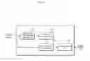 Fig. 12 - OBJECT DETECTION DEVICE, OBJECT DETECTION METHOD AND OBJECT DETECTION PROGRAM