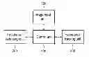Fig. 01 - Method and device for head tracking and computer-readable recording medium