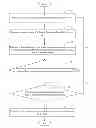 Fig. 01 - Display device and method for adjusting observation distances thereof