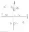 Fig. 17 - System and method of measuring distances related to an object
