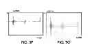 Fig. 05 - Method and apparatus for determining location