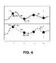 Fig. 08 - Method and apparatus for determining location
