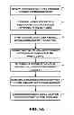Fig. 09 - Method and apparatus for determining location