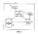 Fig. 02 - Apparatus and method for estimation of livestock weight