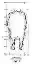 Fig. 06 - Apparatus and method for estimation of livestock weight
