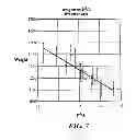 Fig. 08 - Apparatus and method for estimation of livestock weight