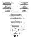 Fig. 06 - System and method for automated initialization and registration of navigation system