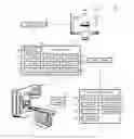 Fig. 01 - Method to estimate interfractional and intrafractional organ motion for adaptive external beam radiotherapy
