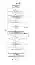 Fig. 07 - Microparticle sorting device and method of optimizing fluid stream therein