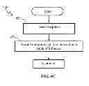 Fig. 07 - Contrast enhancement spiking neuron network sensory processing apparatus and methods