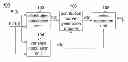 Fig. 01 - Noise estimation apparatus and method thereof