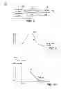 Fig. 06 - Noise estimation apparatus and method thereof