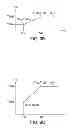 Fig. 07 - Noise estimation apparatus and method thereof