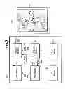 Fig. 07 - Method and apparatus to highlight information in complex visual environments