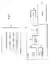Fig. 08 - Method and apparatus to highlight information in complex visual environments