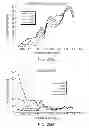 Fig. 28 - Compressive sensing with local geometric features