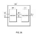Fig. 42 - Compressive sensing with local geometric features