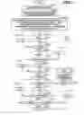 Fig. 08 - IMAGE RETRIEVAL APPARATUS, IMAGE RETRIEVAL METHOD, QUERY IMAGE PROVIDING APPARATUS, QUERY IMAGE PROVIDING METHOD, AND PROGRAM