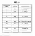 Fig. 22 - IMAGE RETRIEVAL APPARATUS, IMAGE RETRIEVAL METHOD, QUERY IMAGE PROVIDING APPARATUS, QUERY IMAGE PROVIDING METHOD, AND PROGRAM