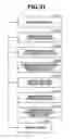 Fig. 32 - IMAGE RETRIEVAL APPARATUS, IMAGE RETRIEVAL METHOD, QUERY IMAGE PROVIDING APPARATUS, QUERY IMAGE PROVIDING METHOD, AND PROGRAM