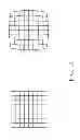 Fig. 02 - Image correction method using approximately non-linear regression approach and related image correction circuit