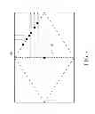 Fig. 06 - Image correction method using approximately non-linear regression approach and related image correction circuit