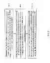 Fig. 03 - Method of image denoising and method of generating motion vector data structure thereof