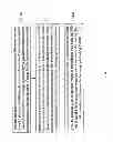 Fig. 05 - Method of image denoising and method of generating motion vector data structure thereof