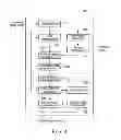 Fig. 07 - IMAGE PROCESSING APPARATUS AND METHOD