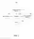 Fig. 02 - METHOD AND APPARATUS FOR DETERMINING THE RELATIONSHIP OF AN IMAGE TO A SET OF IMAGES